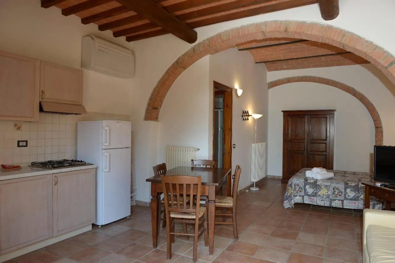 Residence Il Granaio Riparbella